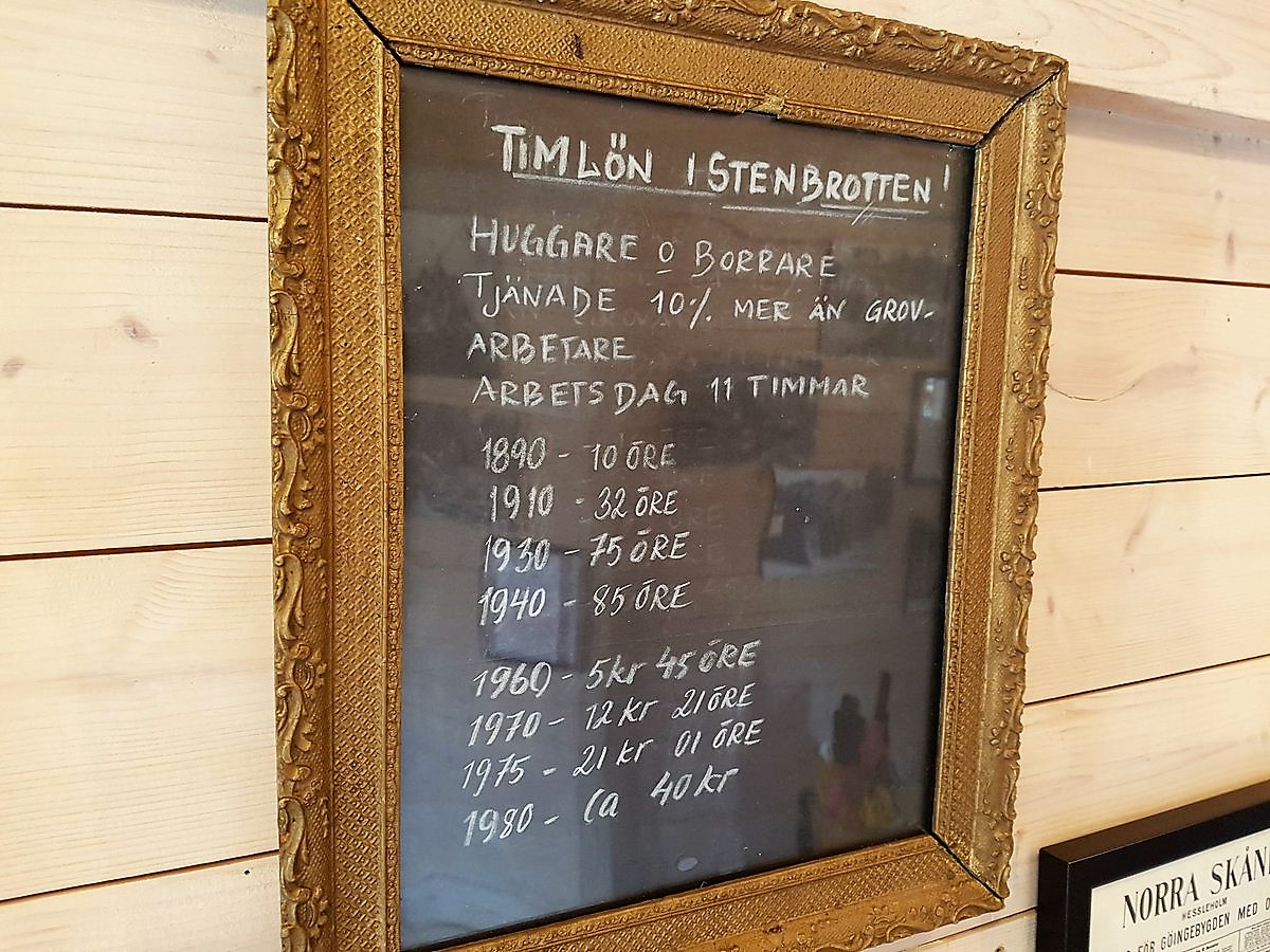 Tavla med information